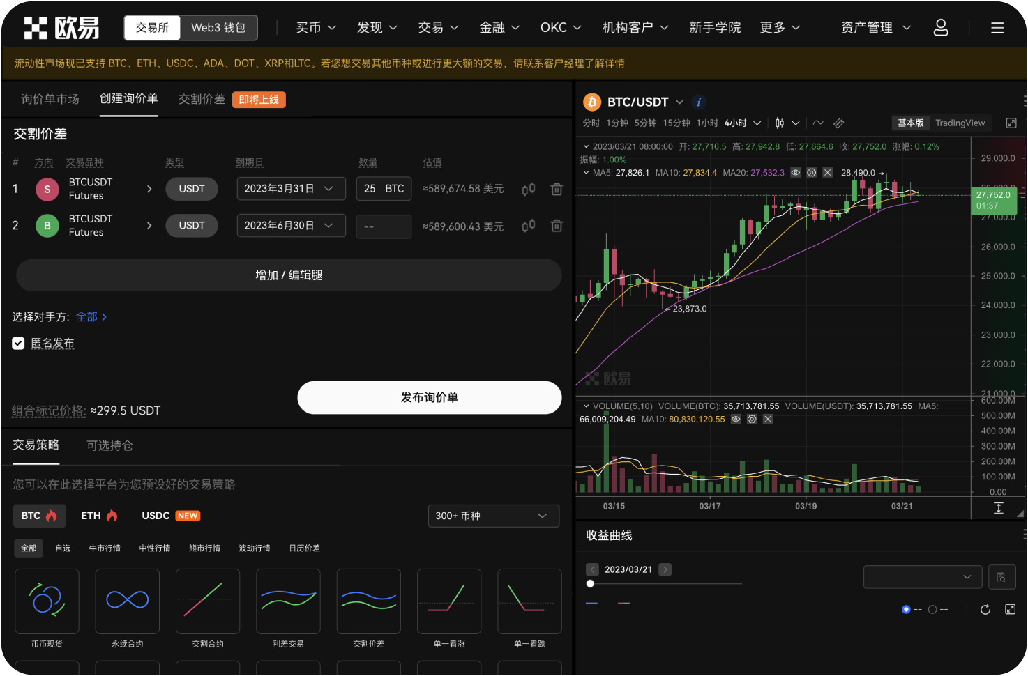 什么是“鳄鱼”交易信号
